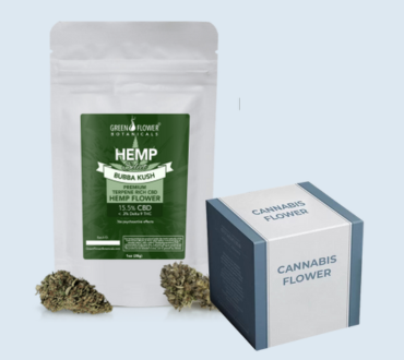 Cannabis_Flower_Packaging_x5.png12
