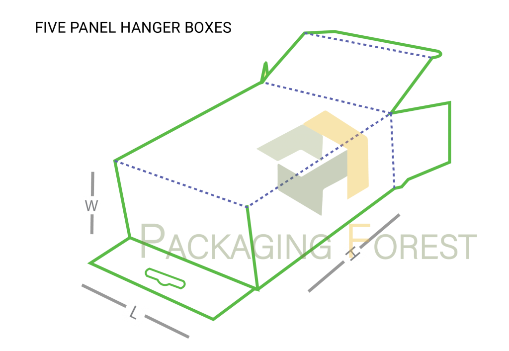 Custom Five Panel Hanger Box Template Packaging Forest LLC