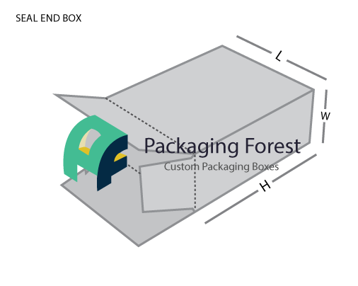 seal_end_boxes_2-_Packaging_Forest_LLC1.png15