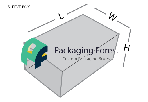 Custom Sleeve Packaging Box Template